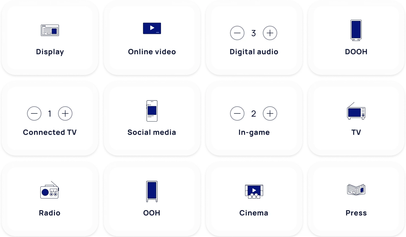 Feature Measure all media in a unique way
