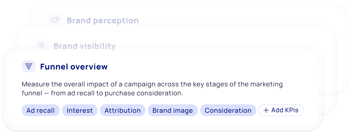 Feature Pick the best set of metrics